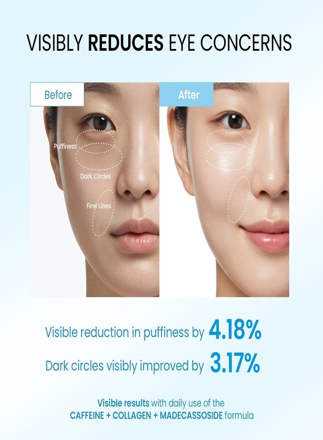 Dongyu Caffeine Under Eye Cream: Anti Aging Firming Collagen Eye Care - Puffy Eye Treatment for Beauty Enthusiasts Morning Night Daily Use (Light Blue) - Image 2